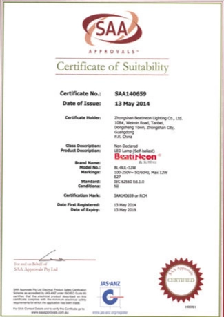 CE Certification